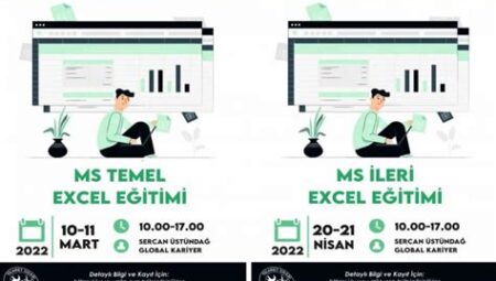 Temel ve İleri Excel Eğitimleri