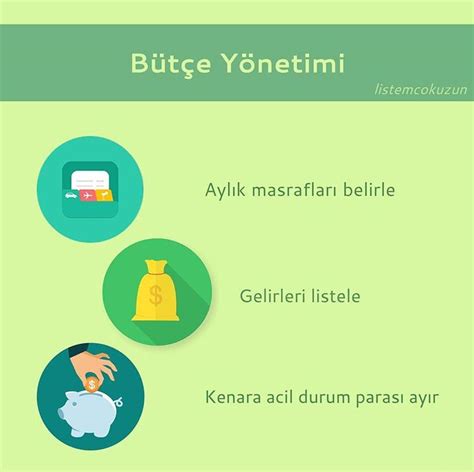 Üniversite Öğrencileri İçin Bütçe ve Para Yönetimi